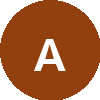 Budi dari Bandung